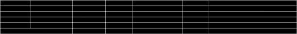 Current Market Valuation 06